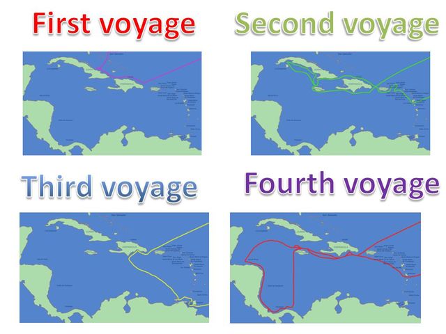 Columbus' third voyage