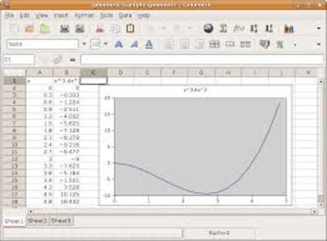Gnumeric Gnome Office