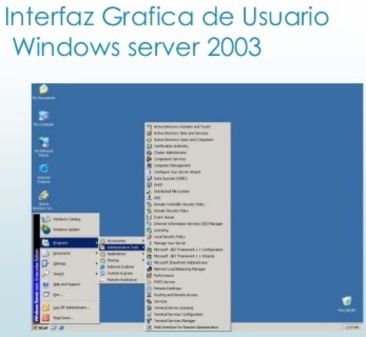 En abril de 2003 windows server 2003