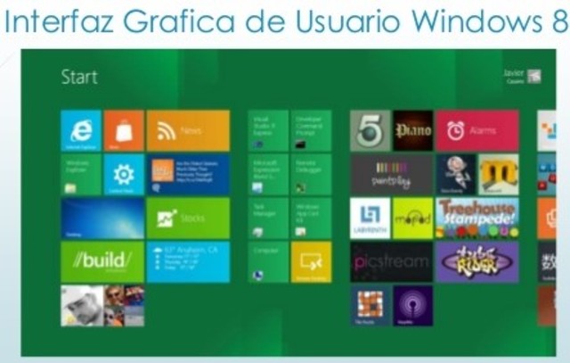 Microsoft lanzo Windows 8