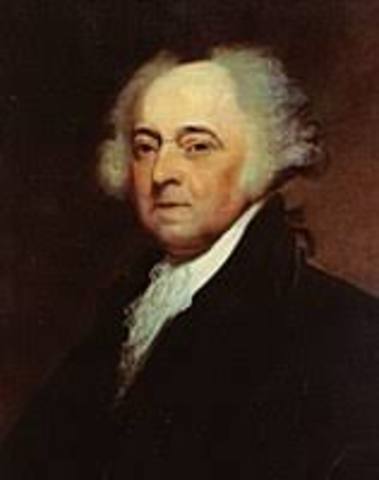 Election Of John Adams