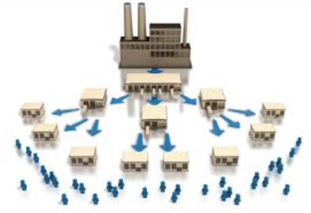 CONCEPTUALIZACIÓN DE LA LOGÍSTICA