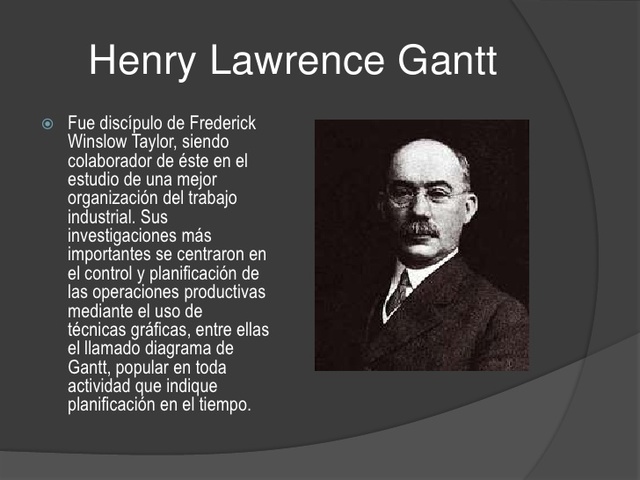 Henry Laurence Gantt