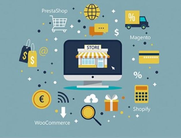 Material Requirement Planning (MRP II)