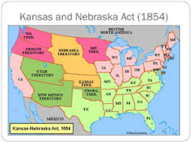 Kansas - Nebraska Act