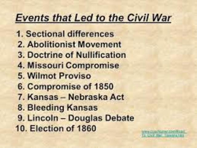 Events Leading up to the Civil War - 1850-1860