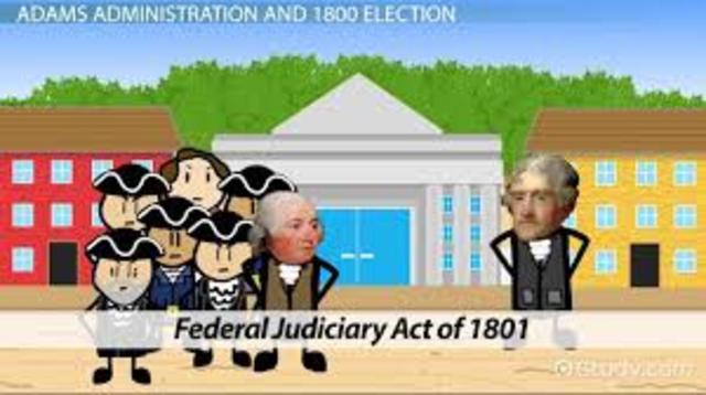 Judiciary Act of 1800
