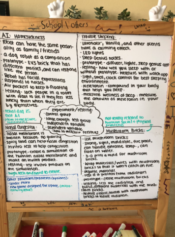 Share Your Project Proposals