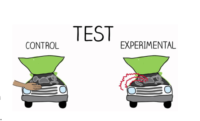 Experimental Design Brainstorming