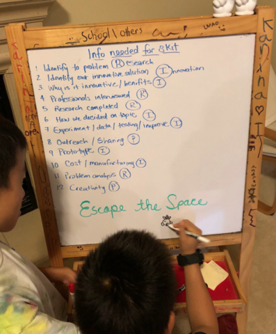 Refine Experimental Designs