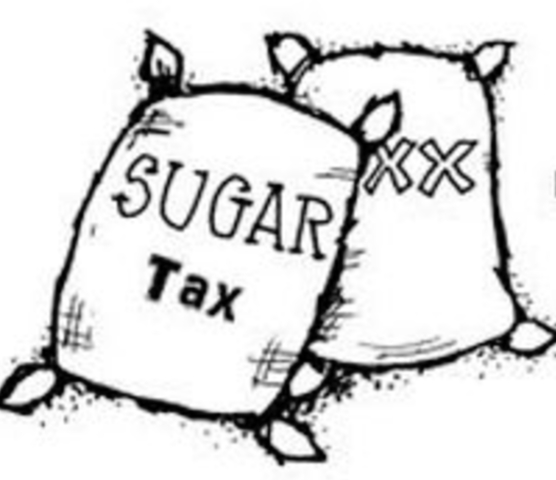 Sugar Act
