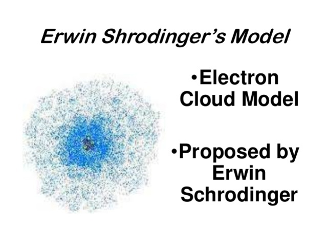 Erwin Schrödinger