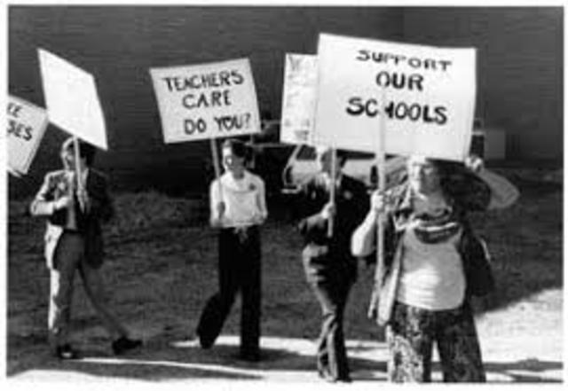 Birth of Teachers' Union