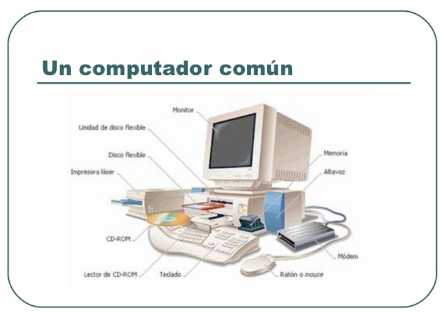 EL COMPUTADOR