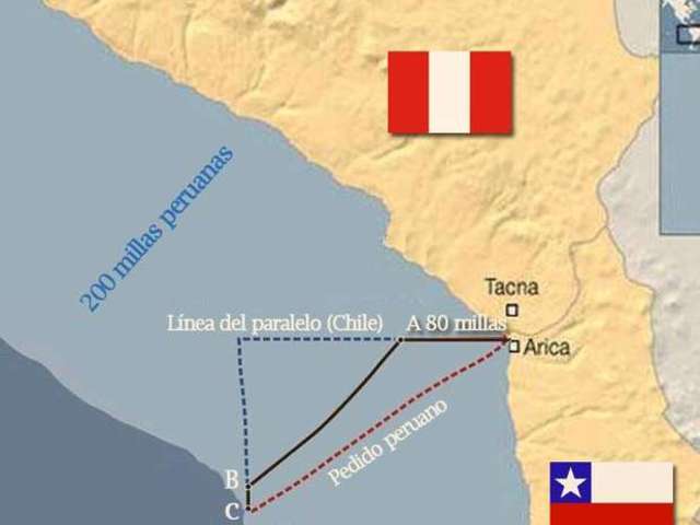 Perú demanda a Chile