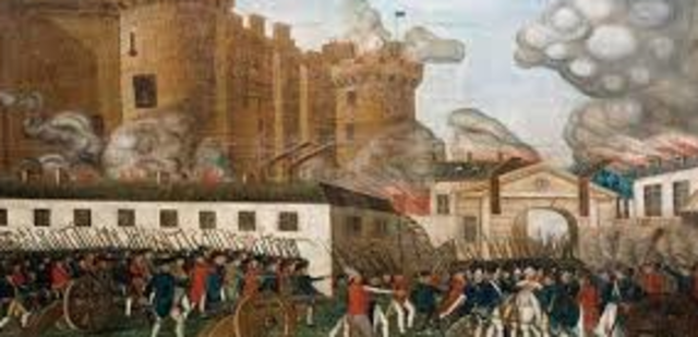 REVOLUCIÓN FRANCESA