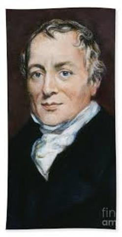 David Ricardo