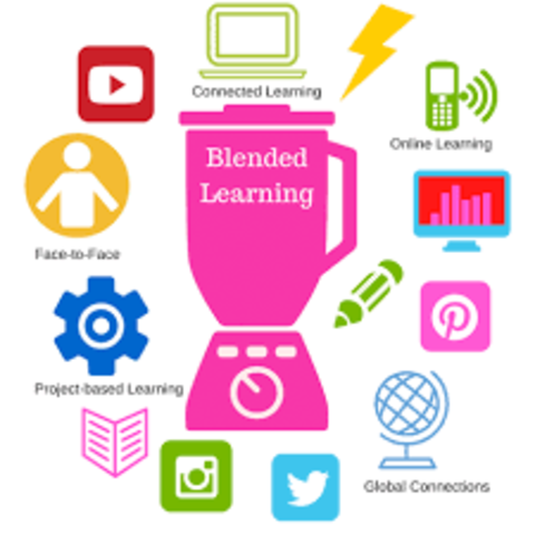 Blended-learning (b-learning)