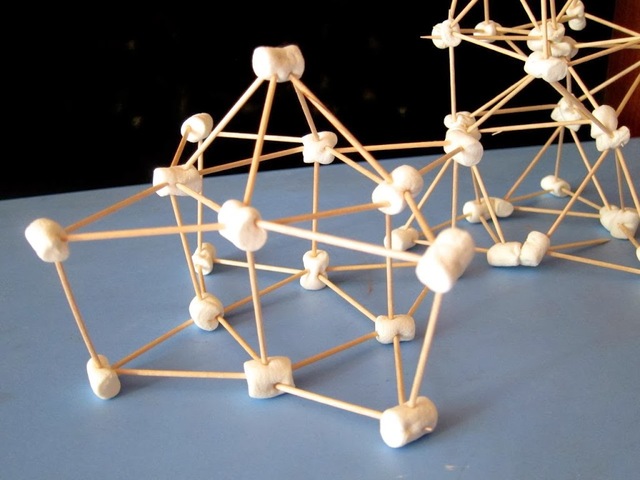 Actividad 3 Museo Vostell