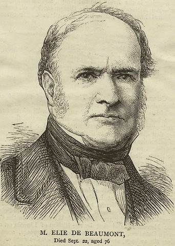 Teoría de la contracción