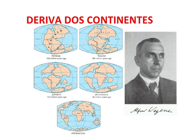 Deriva continental