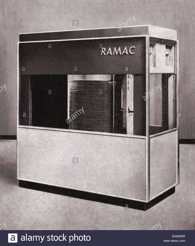 RAMAC IBM