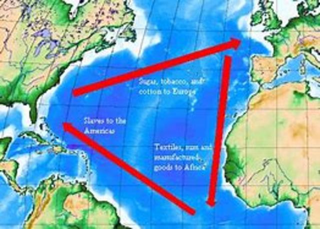 Triangular Trade