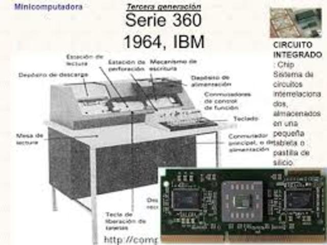IBM SERIE 360
