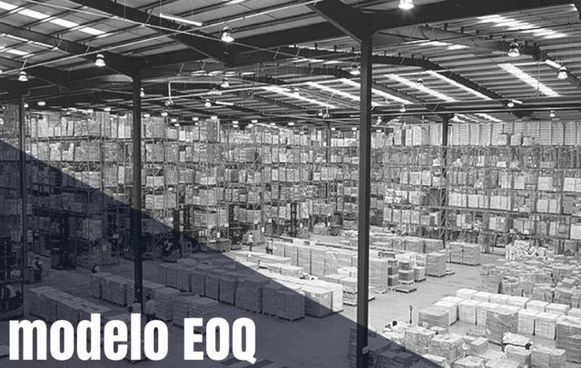 Modelo EOQ (WEconomic Order Quantity).