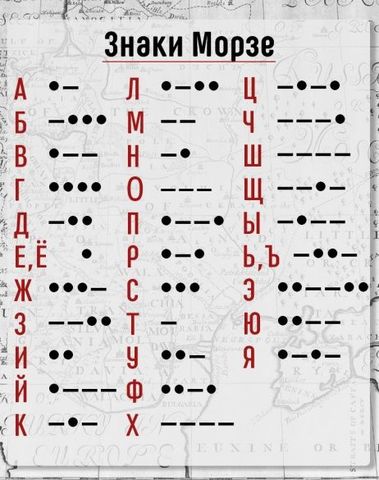 Азбука Морзе