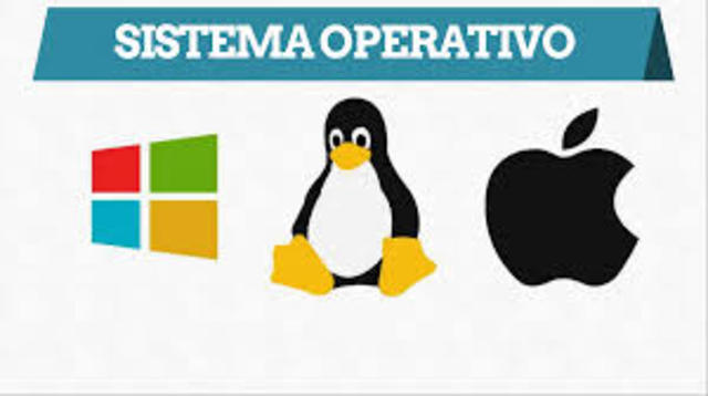 SISTEMAS OPERATIVOS