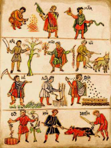 Tres necesidades básicas