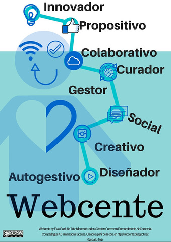 Virtualidad y presencialidad: la diversidad de espacios