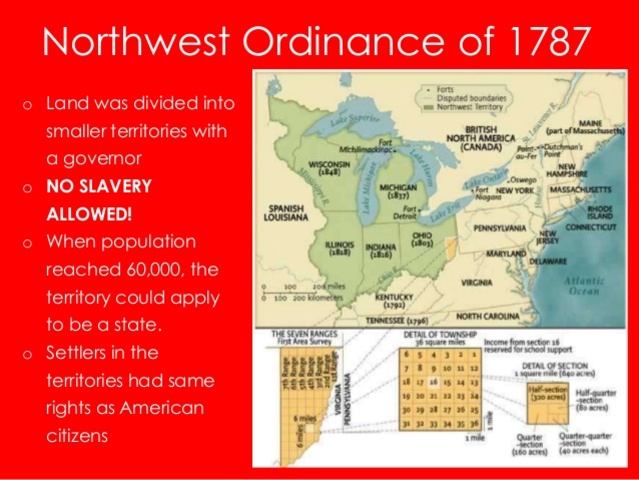 Northwest Ordinance