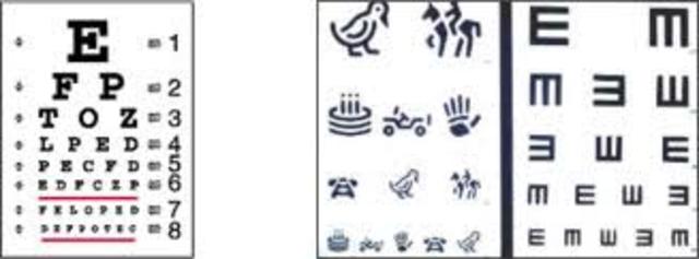 CARTILLA DE SNELLEN