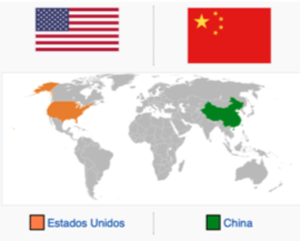 EE.UU. y la China Popular Establecen Relaciones Diplomáticas