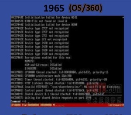 Desarrollo del OS/360