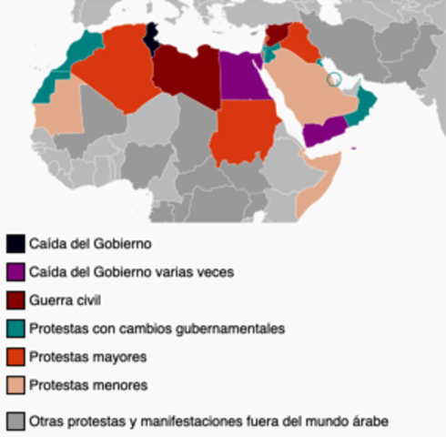 Inicio Primavera Arabe