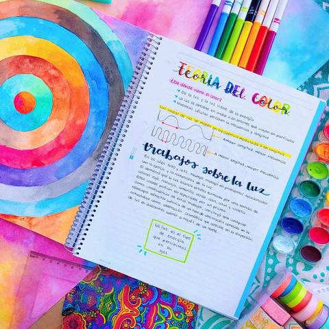 Paradigma: conductismo.