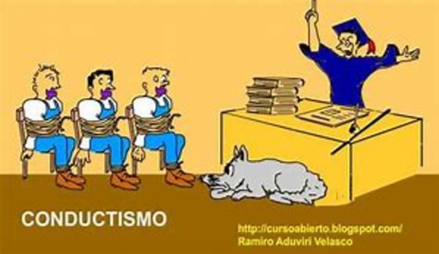 Conductismo