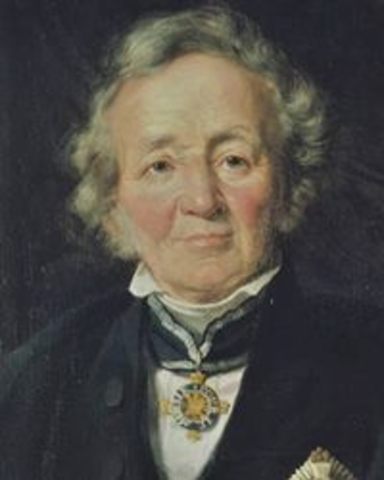 LEOPOLD VON RANKE
