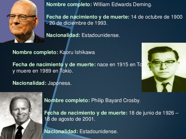 TEORIA DE LA CALIDAD TOTAL