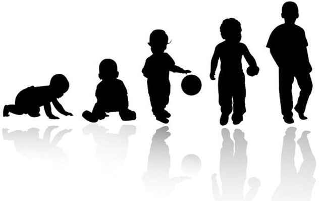 Child Study Movement