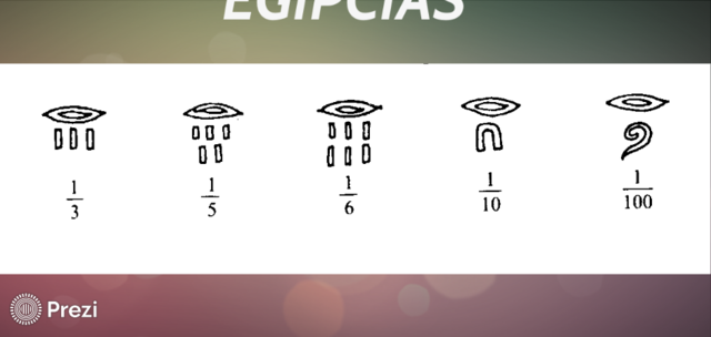 Los Egipcios Usan las fracciones