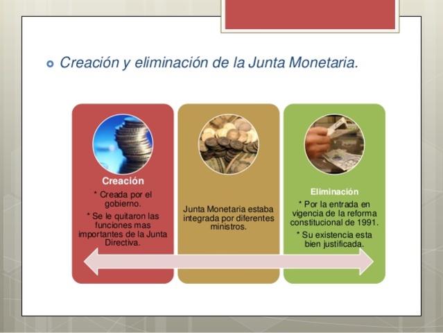ELIMINACIÓN FIGURA JUNTA MONETARIA