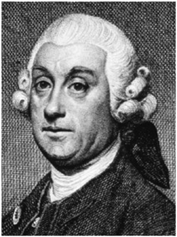 Percivall Pott (1714 - 1788)