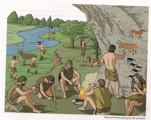 Tiempos Prehistóricos