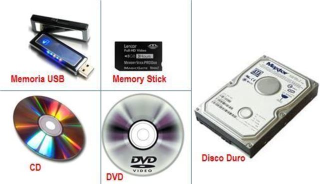 Nuevos Dispositivos/Medios