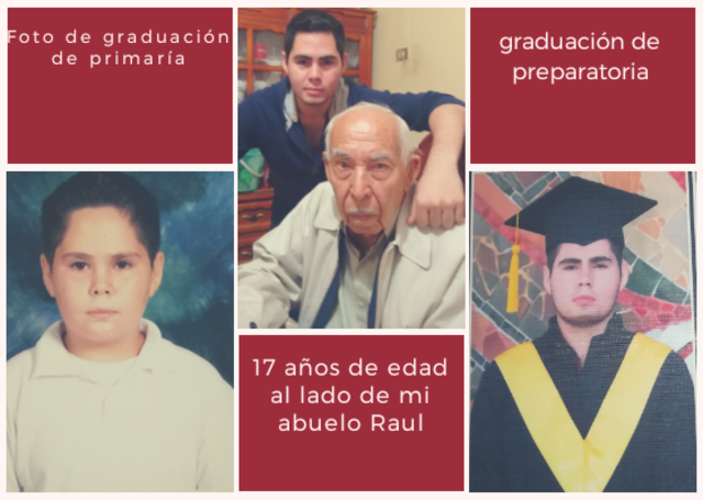 12-17 años