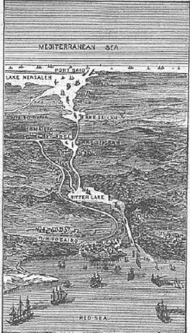 Se abre el canal de Suez gracias a los nuevos explosivos